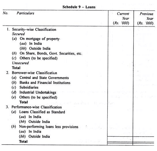 Final Accounts of General Insurance Companies - Advanced Corporate Accounting | Advanced Corporate Accounting - B Com