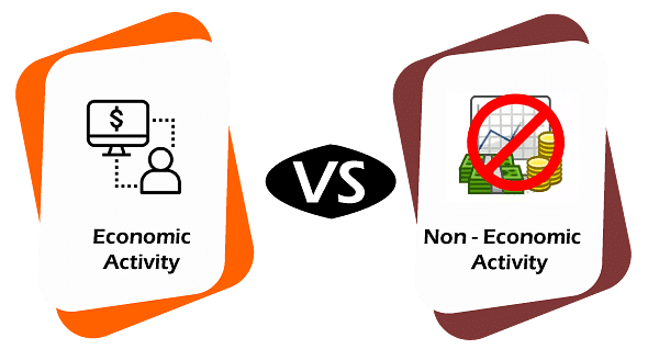 economic-and-non-economic-activities-introduction-to-business