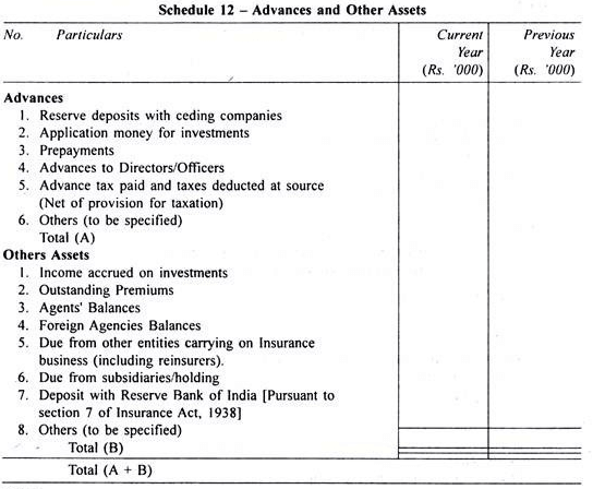 Final Accounts of General Insurance Companies - Advanced Corporate Accounting | Advanced Corporate Accounting - B Com