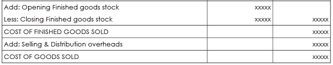 Cost Accounting Records, Ledgers and Cost Statements | Cost Accounting - B Com