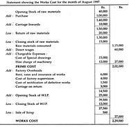 Simple Cost Sheet Overheads Cost Accounting B Com PDF Download