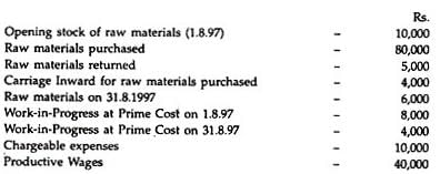 Simple Cost Sheet - Overheads - Cost Accounting - B Com PDF Download