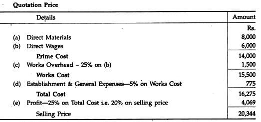 Job Order Costing - Cost Accounting - B Com PDF Download