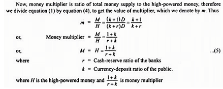 Money supply in India, Indian Financial System (Part -1)- Introduction to Indian Financial System Notes | Study Indian Financial System - B Com