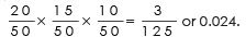 Theorems of Probability - Addition & Multiplication, Business Mathematics and Statistics | Business Mathematics and Statistics - B Com