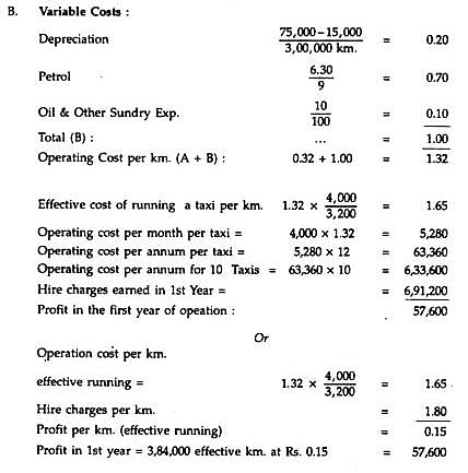 Operating Costing - Overheads - Cost Accounting - B Com PDF Download