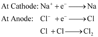 NCERT Solutions Class 11 Chemistry - The s-Block Elements