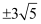 Conic Sections NCERT Solutions | Mathematics (Maths) Class 11 - Commerce