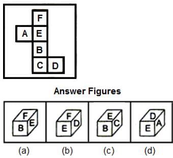 Practice Questions Level 2: Cubes & Dices - Notes | Study Level-wise Practice Questions for CAT Preparation - CAT