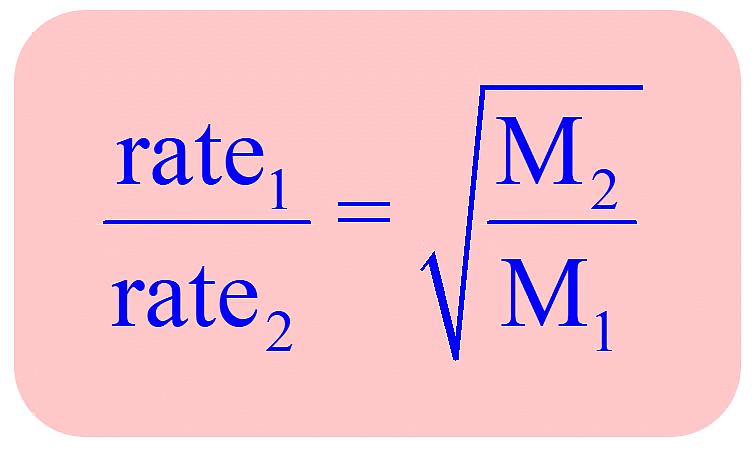 The Ideal Gas Equation, Dalton`s Law of Partial Pressures and Mole Fraction | Chemistry for JEE Main & Advanced