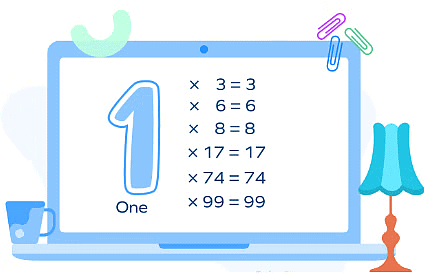 Multiplication Class 4 Notes Maths Free PDF
