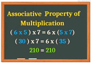 Multiplication Class 4 Notes Maths Free PDF