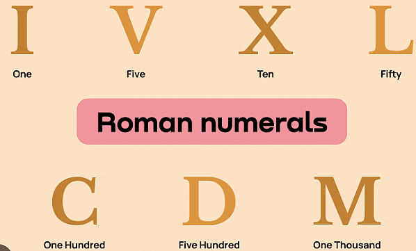 Roman Numerals Class 4 Worksheet Maths