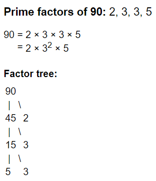 Prime Factors of 90