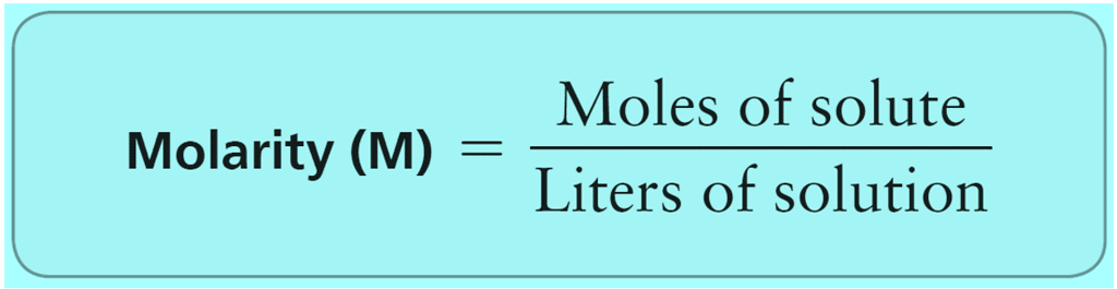 Expressing Concentration of Solutions | Chemistry Class 12 - NEET