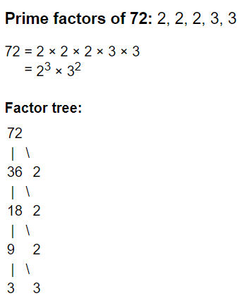 Prime Factors of 72