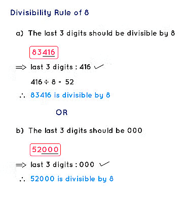 Divisibility Rules - Quantitative Aptitude (Quant) - CAT PDF Download