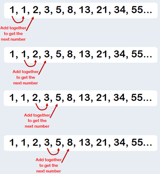 how-many-squares-class-5-notes-maths-chapter-3-free-pdf
