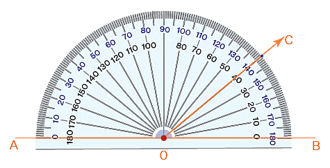 Shapes and Angles Chapter Notes - Class 5 PDF Download