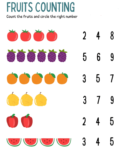 Worksheet: Count Dots (up to 10) - Maths for LKG PDF Download