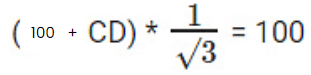 Trigonometry: Solved Examples | Quantitative Aptitude (Quant) - CAT