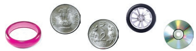 Carts and Wheels Chapter Notes - Class 4 PDF Download