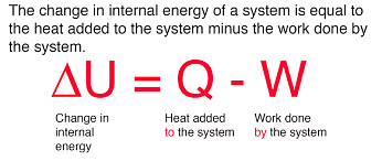 Change in internal energy formula