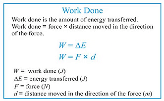 Thermodynamics: Common Terms, State Function, Reversible & Irreversible Processes | Chemistry Class 11 - NEET
