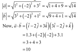 NCERT Solutions Class 12 Maths Chapter 10 - Vector Algebra