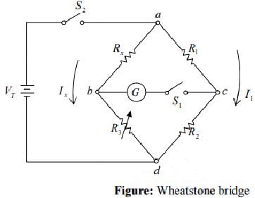 Theorem And Wheatstone Bridge Circuit - Modern Physics For IIT JAM PDF ...