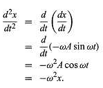Simple harmonic oscillations Notes | Study Basic Physics for IIT JAM - Physics