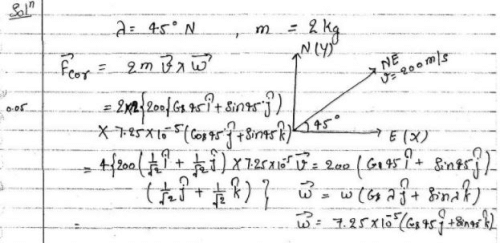 Non-Inertial Frames and Pseudo Forces - 2 - Physics for IIT JAM, UGC ...
