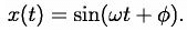 Laplace Transform - 2 | Physics for IIT JAM, UGC - NET, CSIR NET