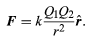 Electricity & Electrostatics - Notes | Study Basic Physics for IIT JAM - Physics