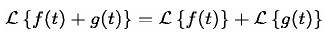 Laplace Transform - 2 | Physics for IIT JAM, UGC - NET, CSIR NET