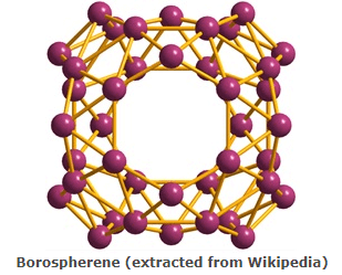 Allotropes - Main Group Elements, Inorganic Chemistry, CSIR-NET ...