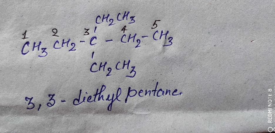 The IUPAC name of neopentane is