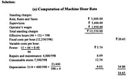 Machine Hours Rate Formula And Calculation With Illustration 