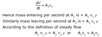 Chapter Notes, - Fluid Mechanics, Class 11, Physics (IIT-JEE & AIPMT)