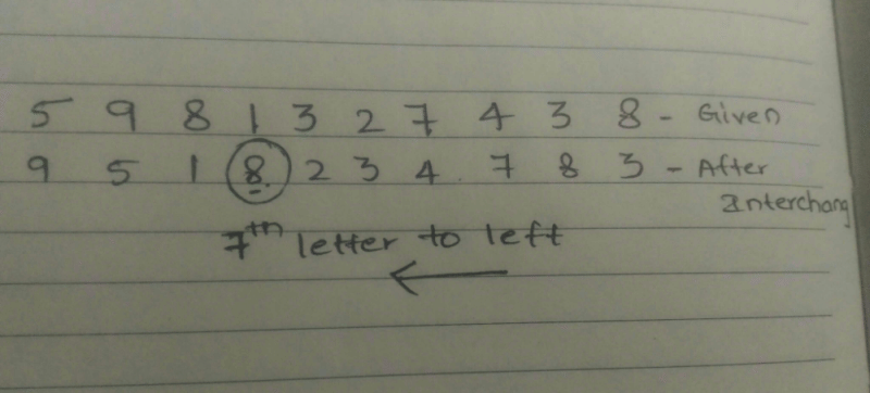 If the first and second digits in the sequence 5 9 8 1 3 2 7 4 3 8 are ...