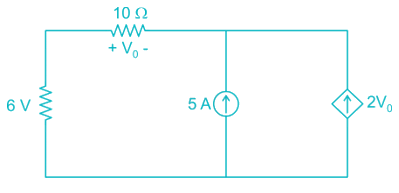 The dependent source in the circuit shown is classified asa)VCCSb)VCVSc ...