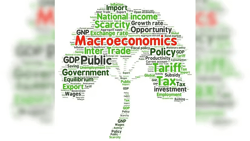 Chapter Notes – National Income Accounting | Economics Class 12 - Commerce