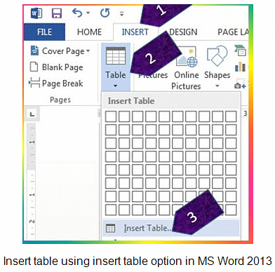 Working with Tables in Digital Documents | Information Technology for Class 10