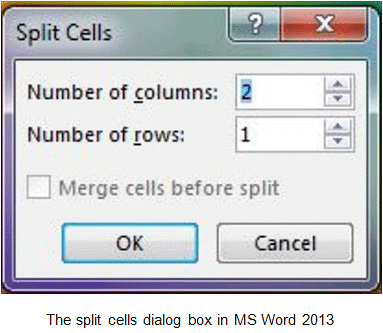 Working with Tables in Digital Documents | Information Technology for Class 10