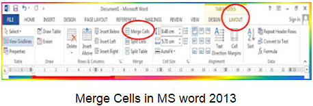 Working with Tables in Digital Documents | Information Technology for Class 10