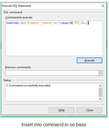 Perform operations on the table | Information Technology for Class 10