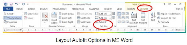 Working with Tables in Digital Documents | Information Technology for Class 10