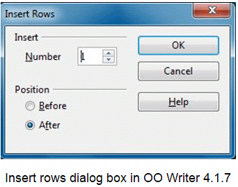 Working with Tables in Digital Documents | Information Technology for Class 10