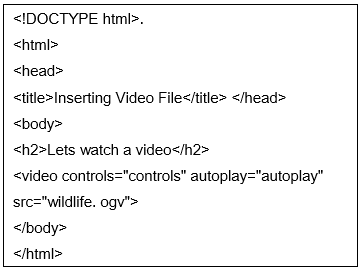 HTML Advanced: Short Answer Type Questions - Computer Application ...