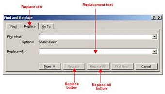 Detailed Notes: MS-Word (Part - 1) - Computer - Class 5 PDF Download